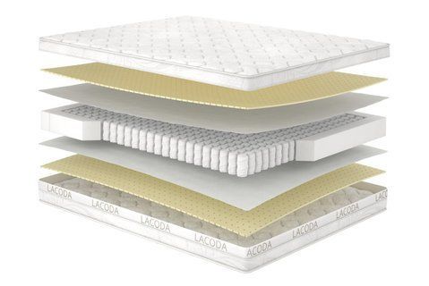 Матрац Miu 78150 фото