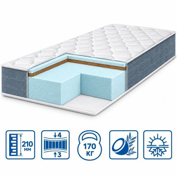 Матрац Pulson Bio 78223 фото