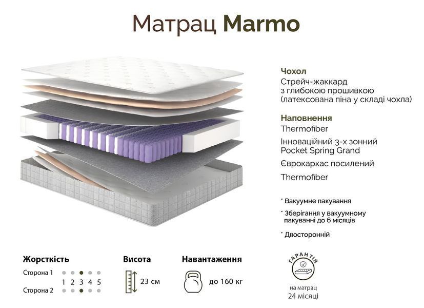 Матрас Essence Marmo 78200 фото