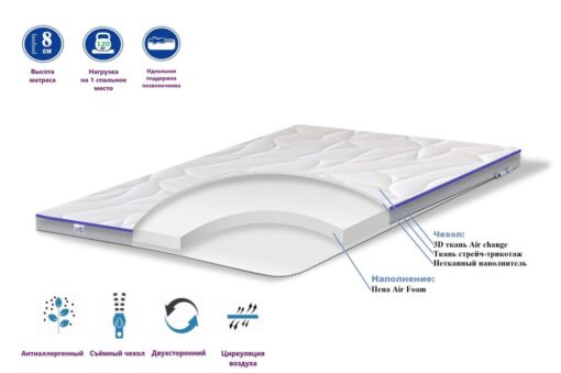 Матрас Top Air Foam Family Sleep характеристики